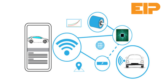 EIP in EV Powertrain and Embedded System (EVPES)